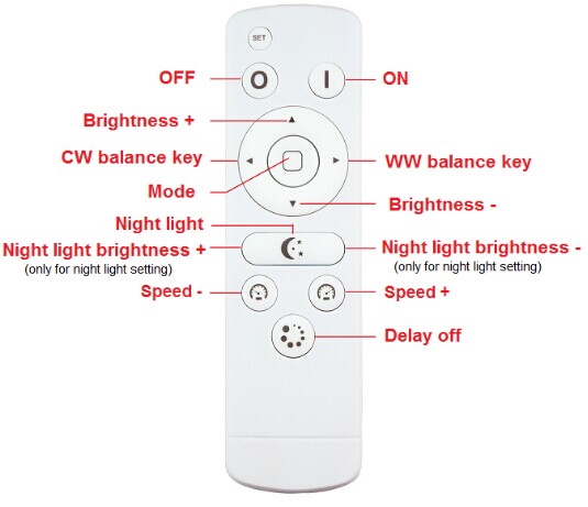 CT Remote