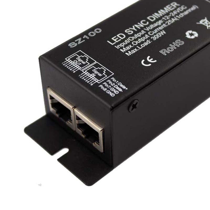RJ45 Sync interface for series of more RF 