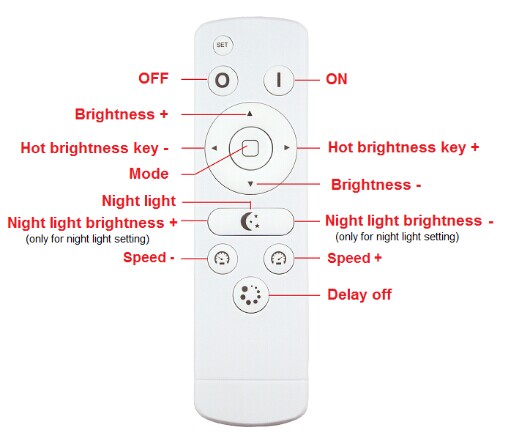 Dimmer Remote