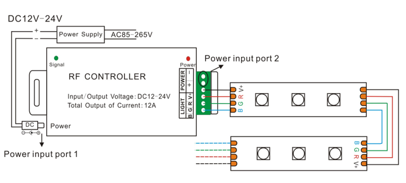 How to install RGB LED Strip Light to the controller ?