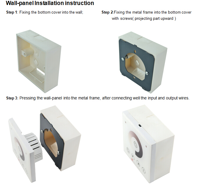 Install Ways for Panel Controller