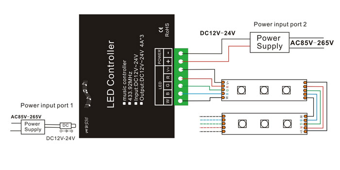 How to connect to RGBW LED Controller with 12V 24V RGBW led strip ?