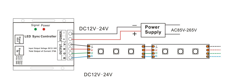 MJJC-SZ600 24A LED Controller Diagram