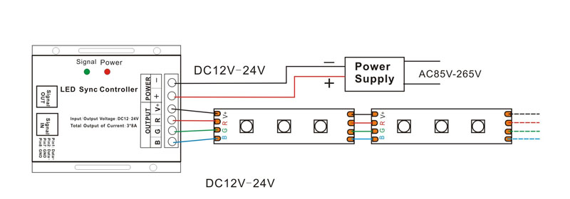 12v 24v 24a Rgb Led Controller 44 Key Remote Company