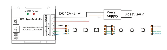 Option 1: Independently Control Wiring Diagram 