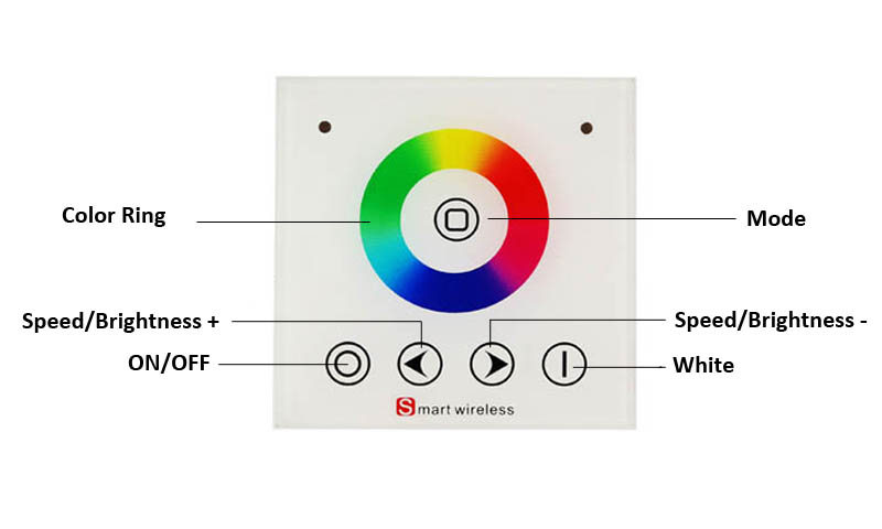 MJJC-SZ600-WP86-RGBW-LED-Controller-Touch-Panel Function