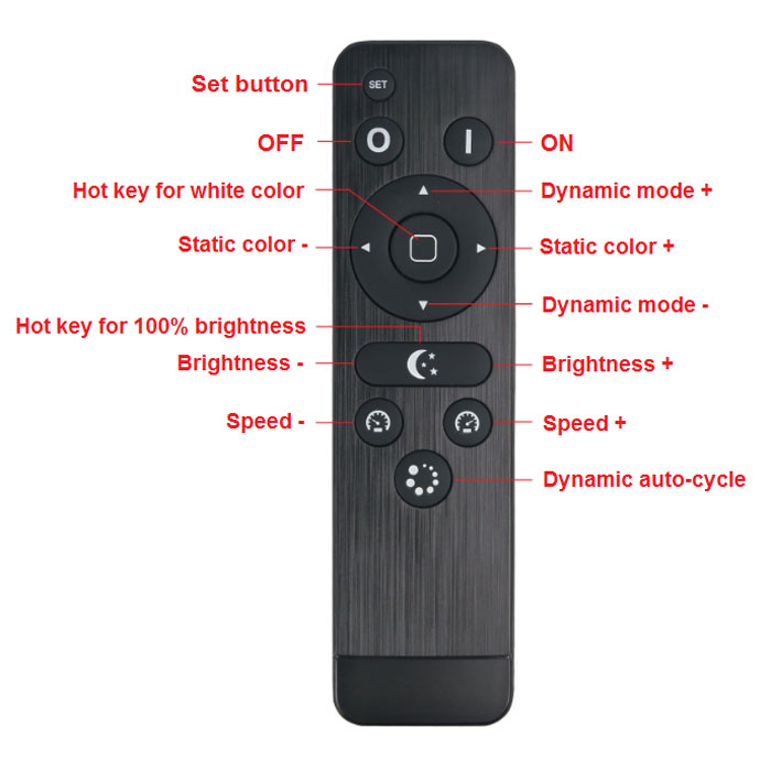 New Designed RF Remote