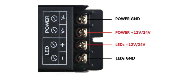 Connect to power supply and Led Strip Lights