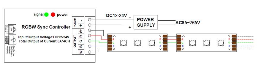 RGB LED Sync Controller