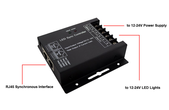 RGB LED Sync Controller 12V 24V DC 24A