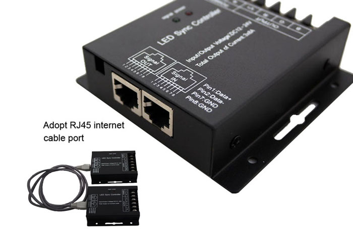 Synchronously Controller LED by RJ45 Internet Wire