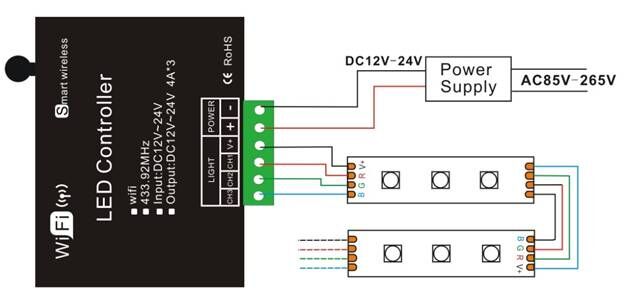 RGB Wifi LED Controller connection