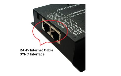 RJ45 sync port for rgbw led controller