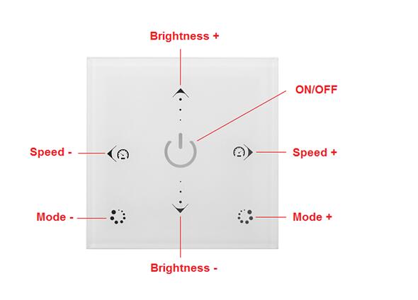 Wall Panel RGB Remote Controller 12V 24V