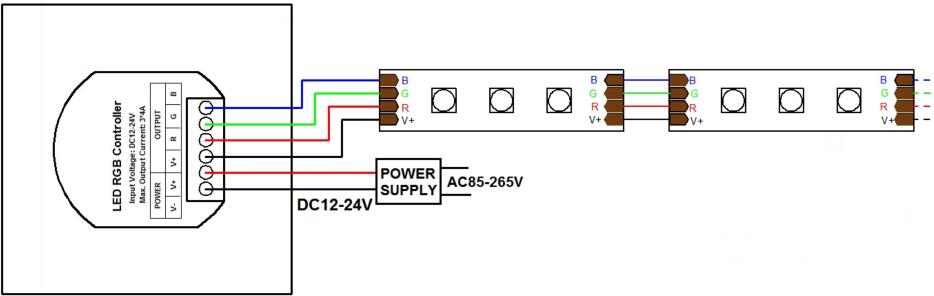 Wiring Diagram of wall panel led controller
