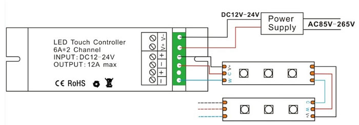 color temperature led controller connection to dual white led strip light
