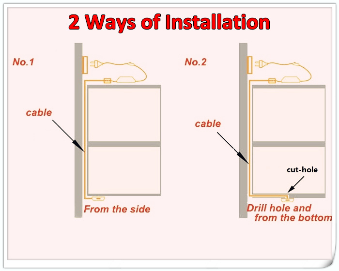installation for led cabinet light(1)